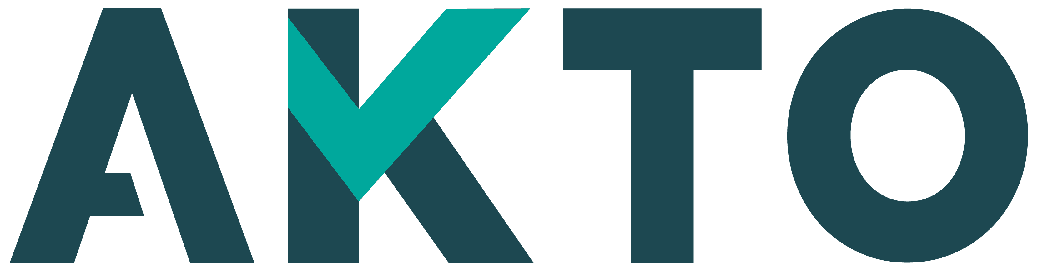 AKTO